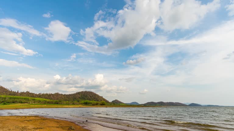 Tropical Lake with Blue Sky and Moving Cloud, Timelaspe Video