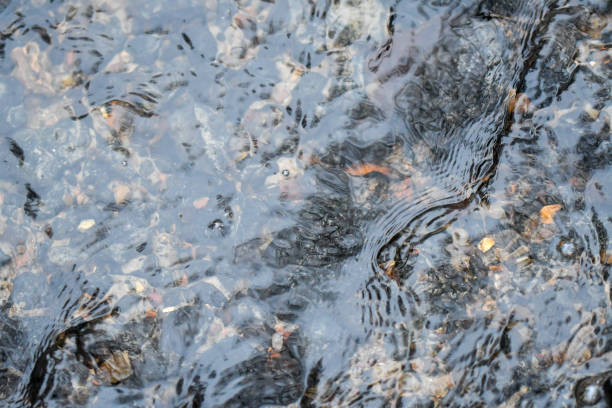 Full frame photo of flowing water in a river, can be used as a background