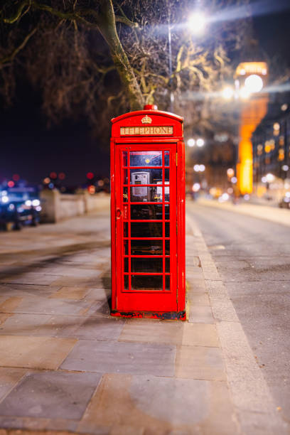 istock British Symbol The Iconic London Telephone Box 2071777814