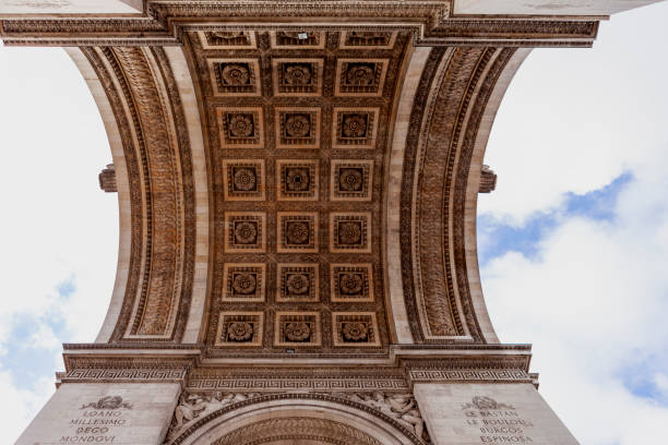 istock Arc de Triomphe, Paris, France 2073092565