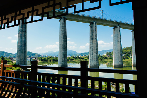 China Framework and Elevated Bridges