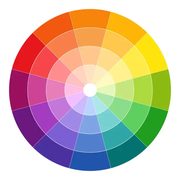 Vector illustration of Color wheel 7