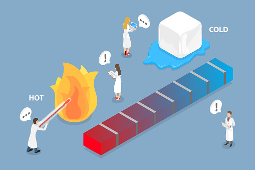 3D Isometric Flat Vector Conceptual Illustration of Hot Vs Cold, Chemistry Lesson Topic