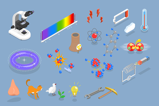 3D Isometric Flat Vector Set of Physics Items, Science Elements