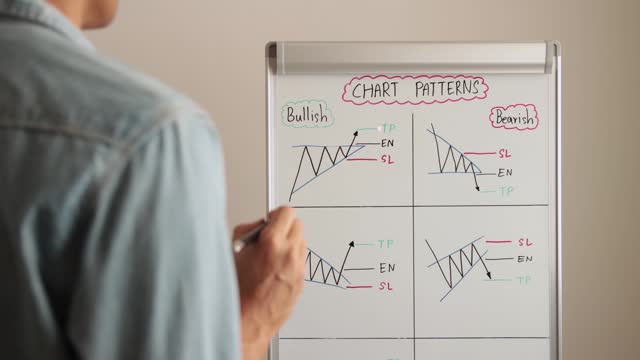 Asian Casual Businessman Use Laser Pointer Presenting Stock Chart Patterns on White Board