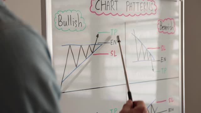 Casual Businessman Presenting Stock Chart Patterns on White Board Close Up