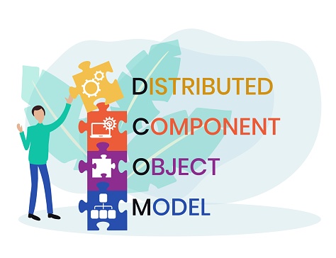 Distributed Component Dcom Distributed Component Object Model Stock Illustration - Download ...