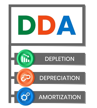 DDA - Depletion Depreciation Amortization acronym. business concept background. vector illustration concept with keywords and icons. lettering illustration with icons for web banner, flyer