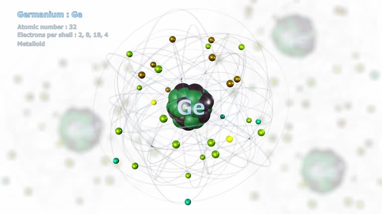 Atom of Germanium with 32 Electrons in infinite orbital rotation on white with atoms