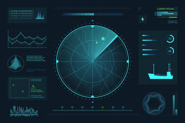 Submarine radar. Navy ship sonar navigation screen hud digital interface, ocean marine flight search naval weapon targeting futuristic dashboard ui spy mission vector illustration Submarine radar. Navy ship sonar navigation screen hud digital, ocean marine flight search naval weapon targeting futuristic dashboard ui spy mission vector illustration of radar sonar technology immersed in their work stock illustrations