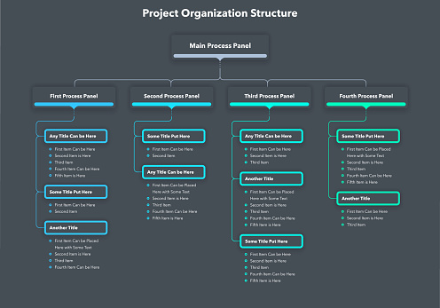 Modern infographic for project or organization structure - dark version. Simple flat template for data visualization.