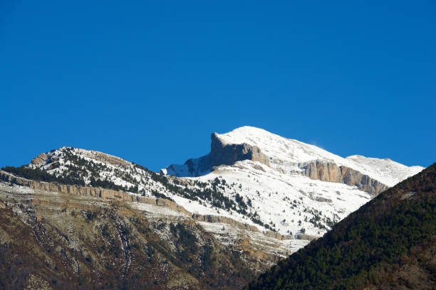 istock Snowy peaks in the Pyrenees 2075760999