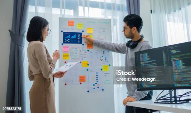 Developer Team Present Project Interface Design With Board And Solving ...