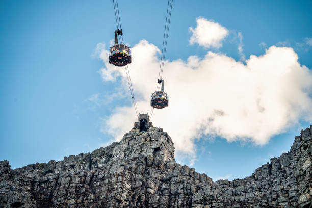 istock Cape Town - Aerial cable car close-up. Blue sky, whispy clouds - Spectacular perspective -Great outdoors adventure travel holiday destination, Cape Town, South Africa 2076118046