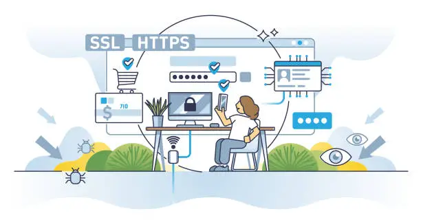 Vector illustration of Web security and website digital network data protection outline concept