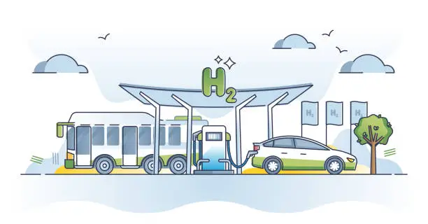 Vector illustration of Hydrogen gas station with H2 alternative source filling outline concept