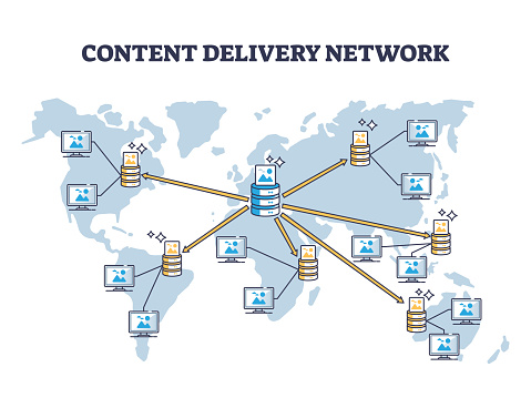 CDN content delivery network for information distribution outline concept. Global server connection for effective website performance vector illustration. Database optimization for fast browsing.