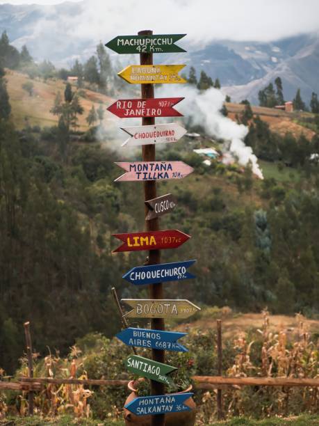 istock Signpost Directions Travel Destinations 2076508828