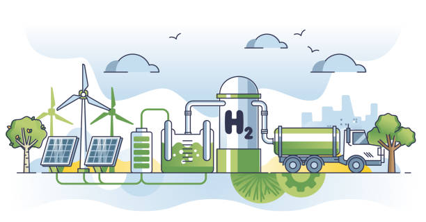 Green hydrogen as nature friendly and alternative fuel source outline concept Green hydrogen as nature friendly and alternative fuel source outline concept. H2 power as renewable and environmental resource from solar and wind energy vector illustration. Eco infrastructure type hydrogen stock illustrations