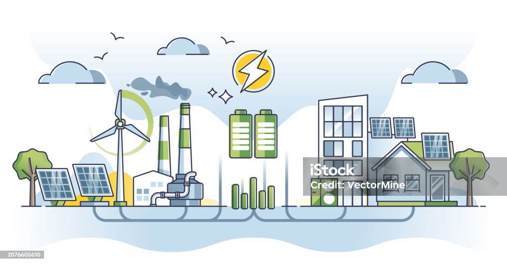 Energy Generation Vector Distributed Energy Generation With Sustainable Power Sources Outline ...