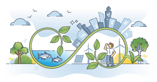 ESG investing with environmental social governance projects outline concept ESG investing with environmental social governance projects outline concept. Responsible, sustainable and ecological business principles with green standards for all community vector illustration. dedication industry stock illustrations