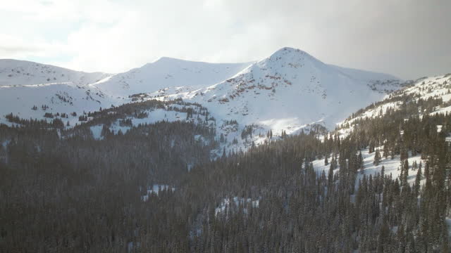 Avalanche terrain  Berthoud Pass Winter Park scenic landscape view aerial drone backcountry ski snowboard Berthod Jones afternoon Colorado Rocky Mountains peaks forest circle right motion