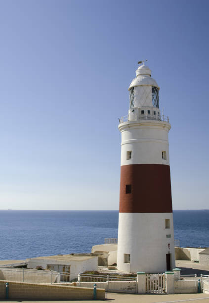 istock the lighthouse of gibraltar 2077405567