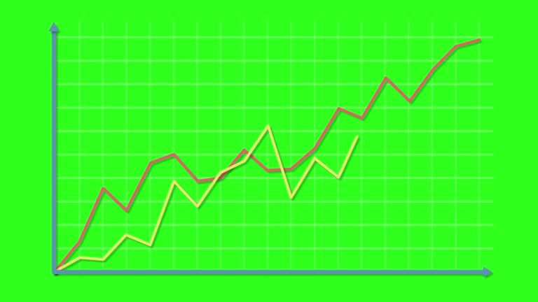 Dynamic Line Graph Animation