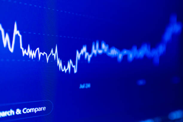istock Stock market upwards chart on the screen. Selective focus.Low angle. 2077705515