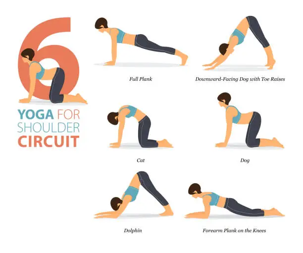 Vector illustration of 6 Yoga poses or asana posture for workout in shoulder circuit concept. Women exercising for body stretching. Fitness infographic. Flat cartoon vector.