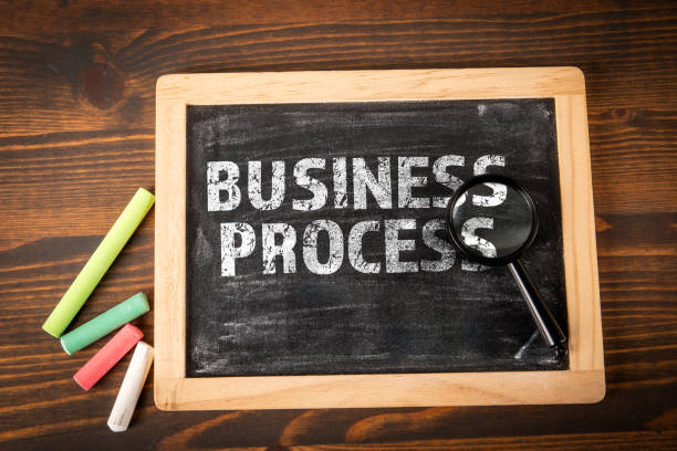 istock Business Process. Chalkboard background with text on wood texture table 2078359026