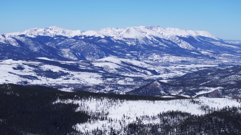 Frisco Silverthorne Breckenridge Tenmile peak Colorado aerial drone Rocky Mountains landscape winter sunny clear morning blue sky fresh snow circle right movement