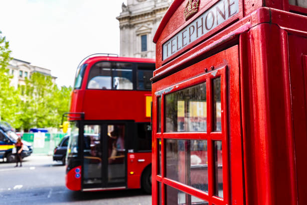 London red telephone box