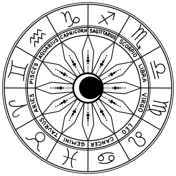 istock Horoscope zodiac signs with sun and moon. Astronomical clock with twelve zodiac signs. Horoscope wheel. Circle astrology hand drawn elements. Vector illustration isolated on white background 2078524922
