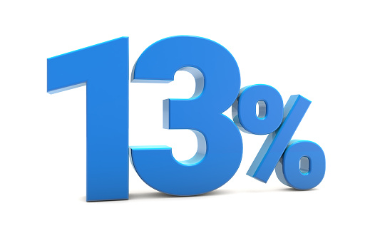 13 percentage sign isolated on transparent background. 13 percent off 3d. 13% png 3d. 3D rendering.