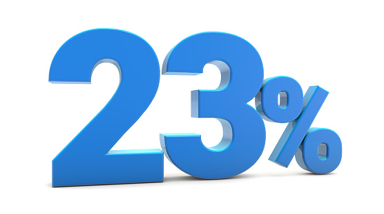 23 percentage sign isolated on transparent background. 23 percent off 3d. 23% png 3d. 3D rendering.