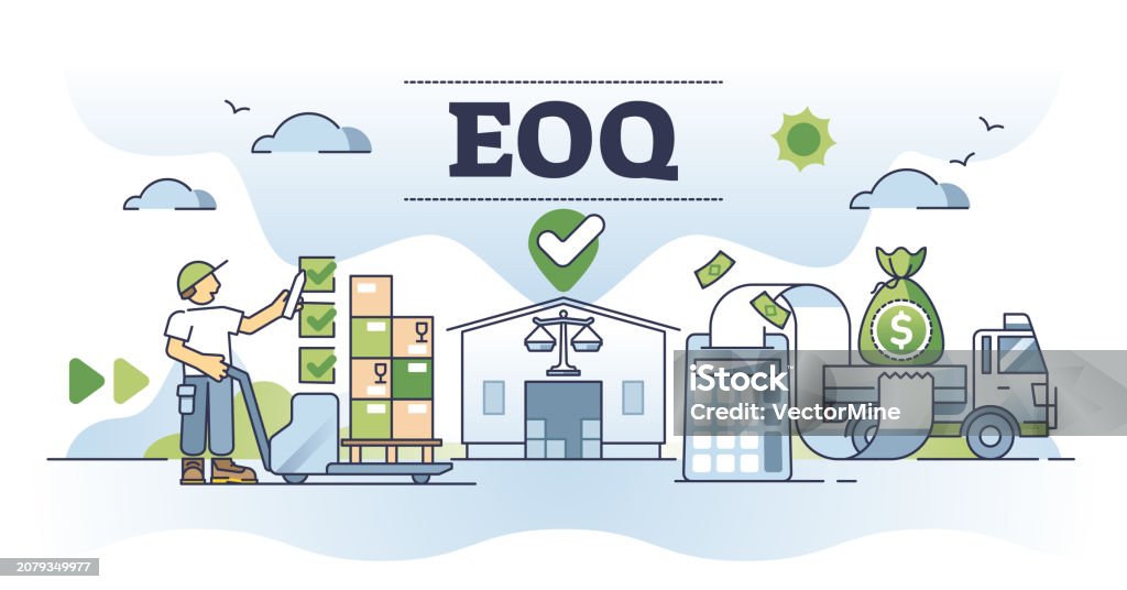 Eoq Balance Eoq Or Economical Order Quantity For Right Budget Balance Outline ...
