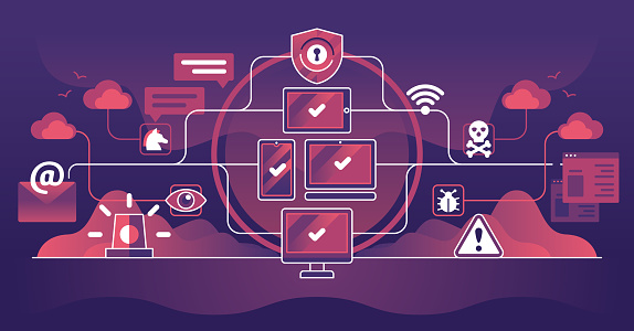 Endpoint security as connected devices protection from threat outline concept. Cyberspace safety from trojan virus, bugs and hacker attacks vector illustration. Safe privacy with strong antivirus app