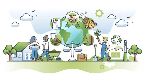 Vector illustration of Fair trade and ethical supply chains for import products outline concept