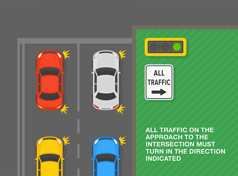 Safe driving tips and traffic regulation rules. All traffic turn right sign meaning. Top view of a traffic flow turning right at the intersection. Flat vector illustration template.