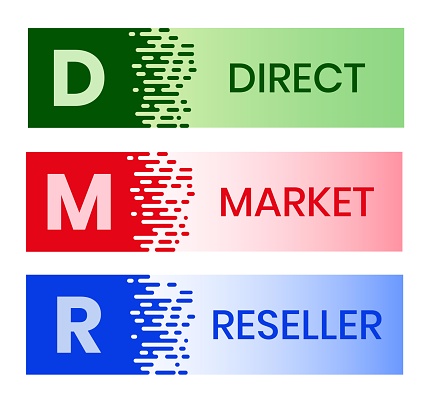 DMR - Direct Market Reseller acronym. business concept background. vector illustration concept with keywords and icons. lettering illustration with icons for web banner, flyer