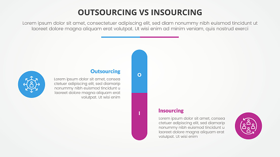 outsourcing versus insourcing comparison opposite infographic concept for slide presentation with round vertical bar percentage with flat style vector