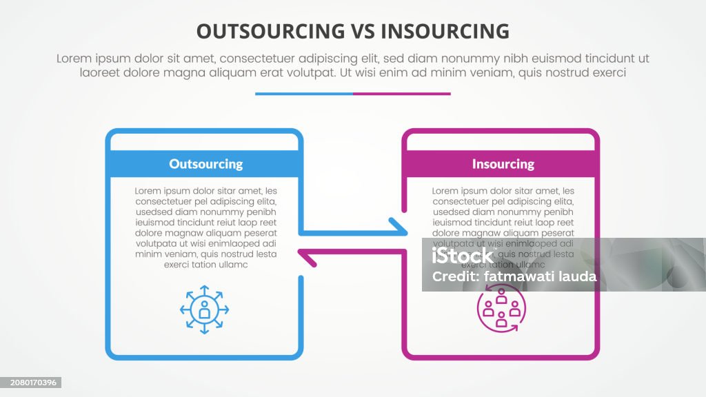 Insource Outdsource Outsourcing Versus Insourcing Comparison Opposite Infographic Concept ...