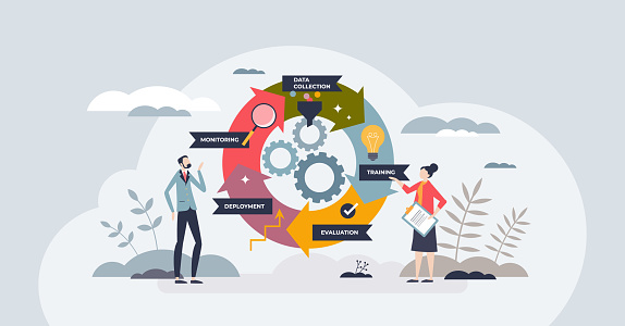Machine Learning Operations Or Mlops Workflow Process Tiny Person ...