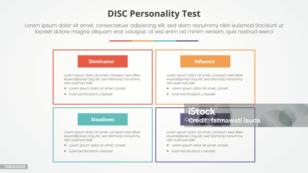 Disc Matrix Questions Disc Personality Test Concept For Slide Presentation With Big Box ...