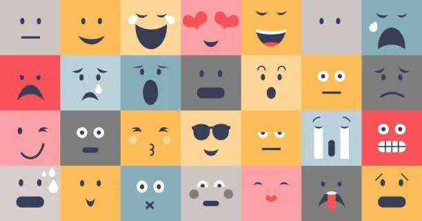 Vector illustration of Emotional regulation examples with various facial expression collection