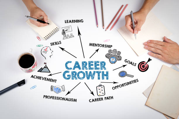 istock Career Growth Concept. The meeting at the white office table 2080509527