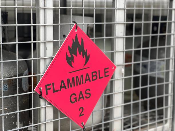 istock Flammabl gas sign on gas cylinders cage 2080511629