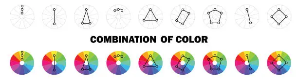 Vector illustration of Combinations scheme color harmonies. Color Wheels and Swatches.