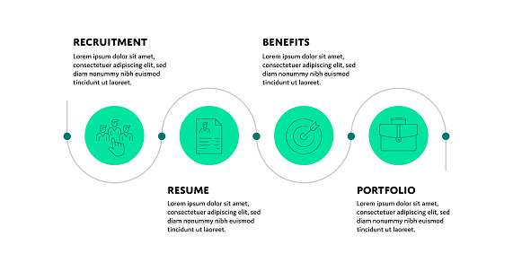 Candidate Sourcing - Human Resources Conceptual Infographic Design with Editable Stroke Line Icons. This design is suitable for Web Pages, Web Banners, Brochures, Posters, Flyers, and Mailing Templates.